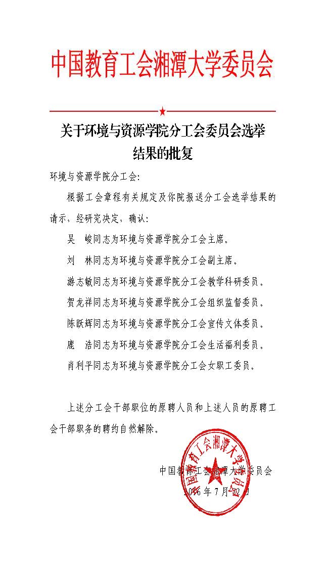 环资公司选举结果的批复